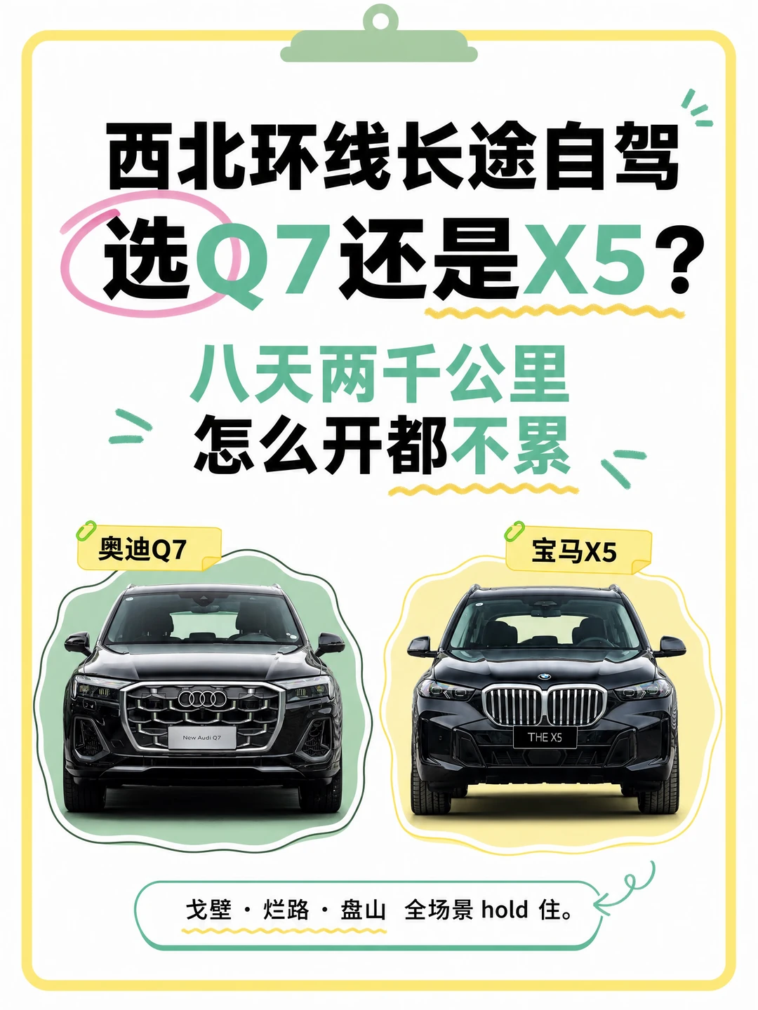 暑假带娃跑长途 奥迪Q7还是宝马X5？