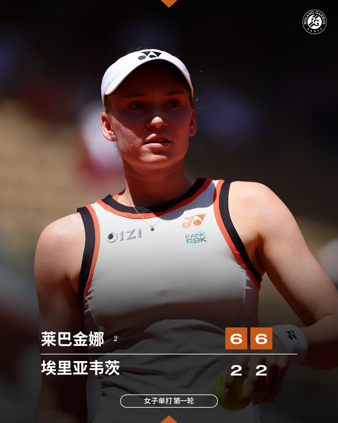 旗开得胜 ✅ 莱巴金娜连续7年首轮过关法网2026 女单首轮，莱巴金娜以 6-2