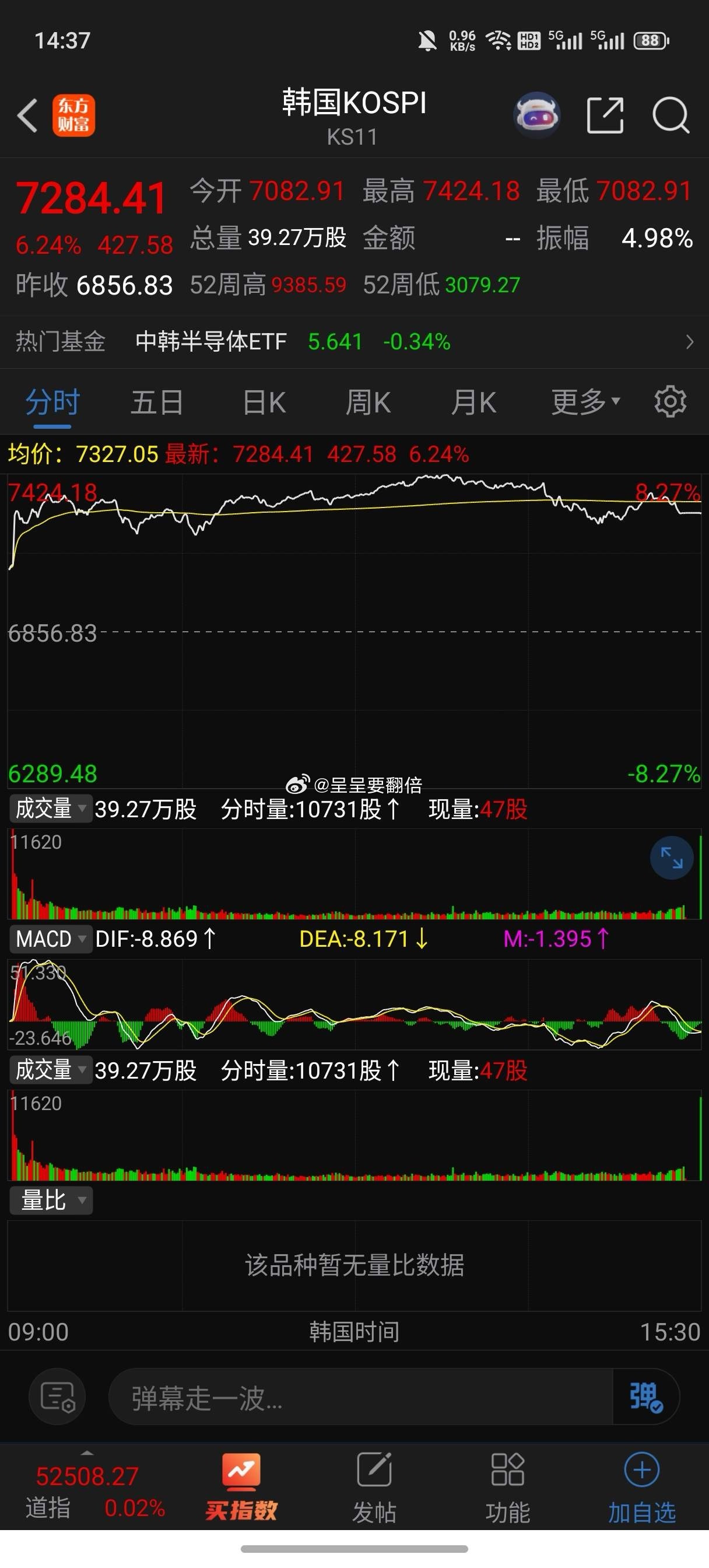 市场颠簸时，往往比的不是谁跑得快，而是谁坐得住。情绪会放大短期的恐惧，也会掩盖长
