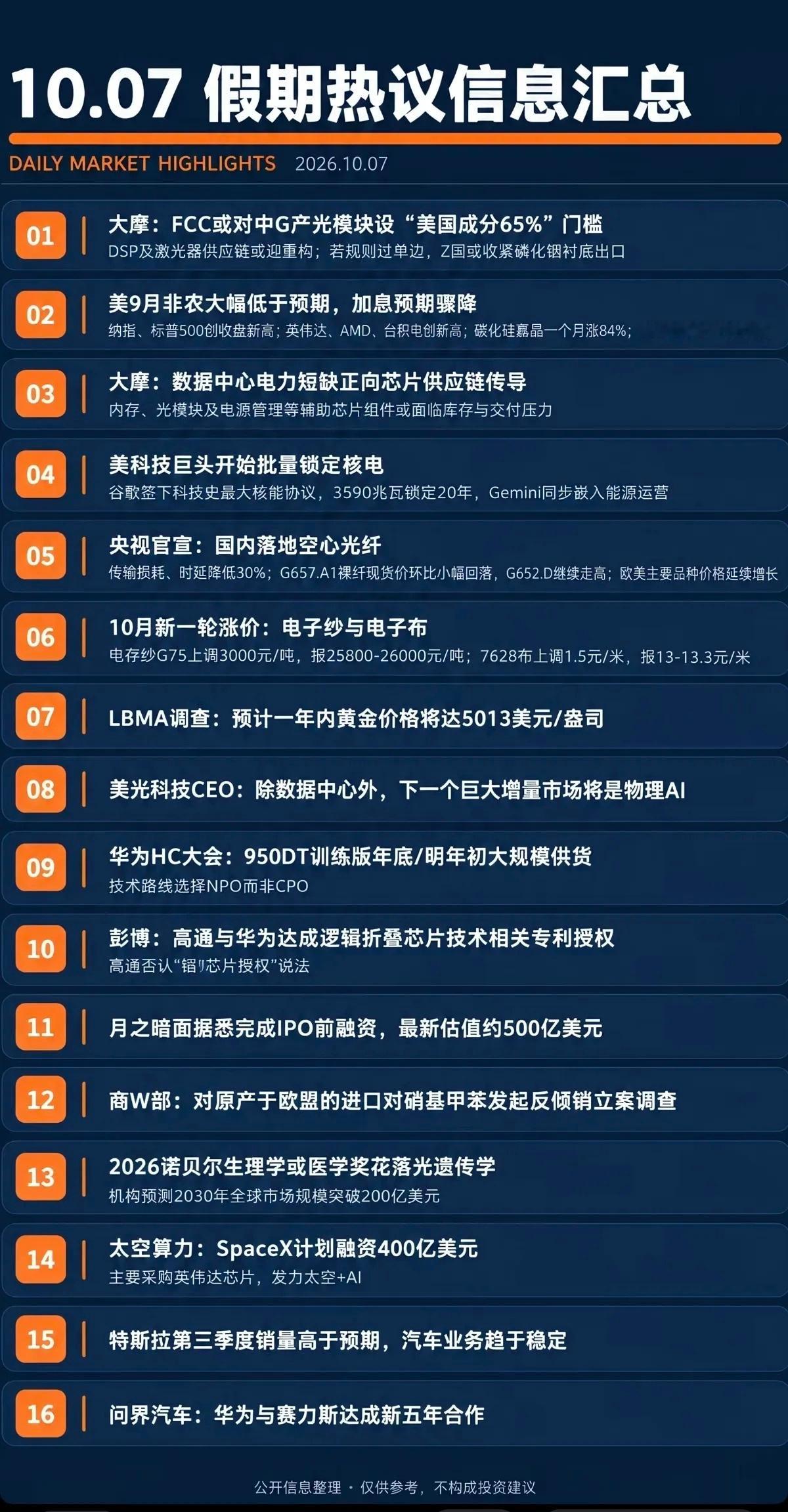 10.07周三  假期：市场热议+财经信息整理！1.光模块2.非农数据3.国内落