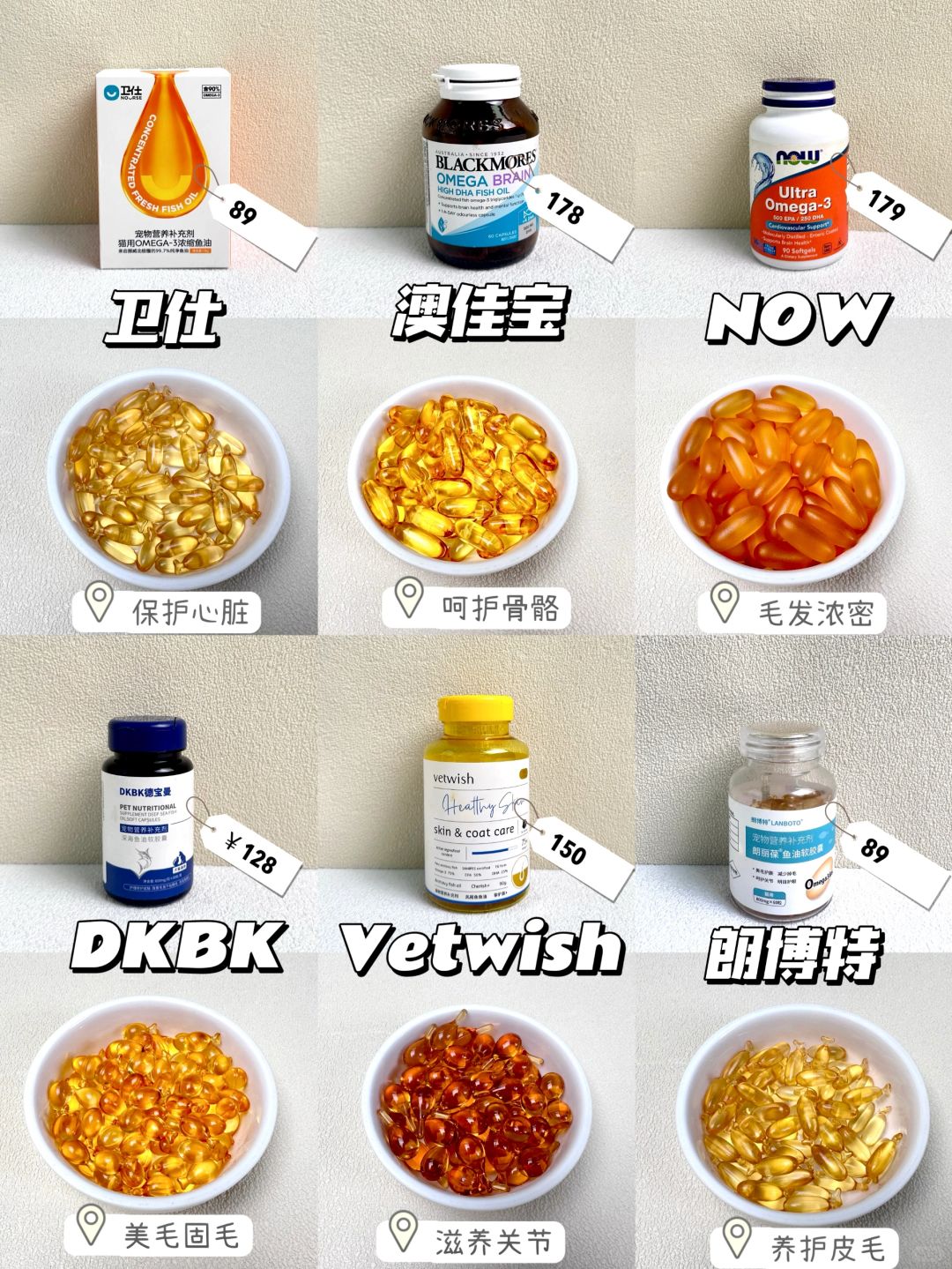 强势出击！这些热门猫咪鱼油固毛是真的顶!