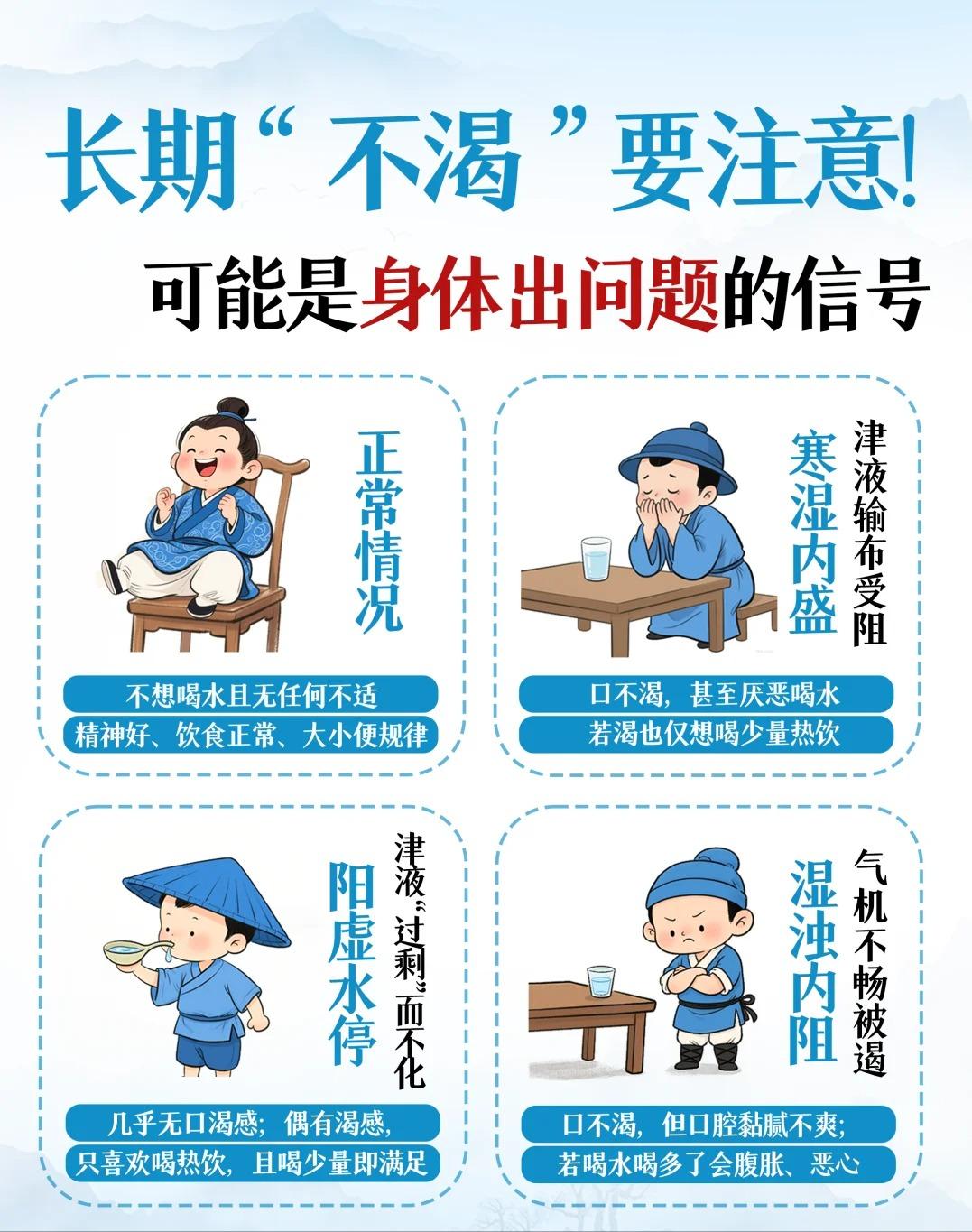 总不渴？可能是身体在报警！