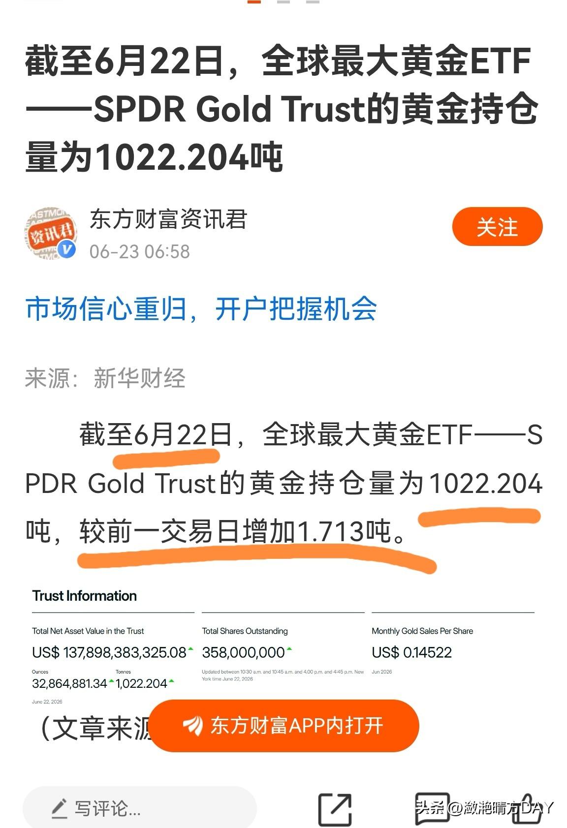 6月22日，美国最大的黄金ETF持仓量再次增加持仓量1.713吨，总持仓量为10