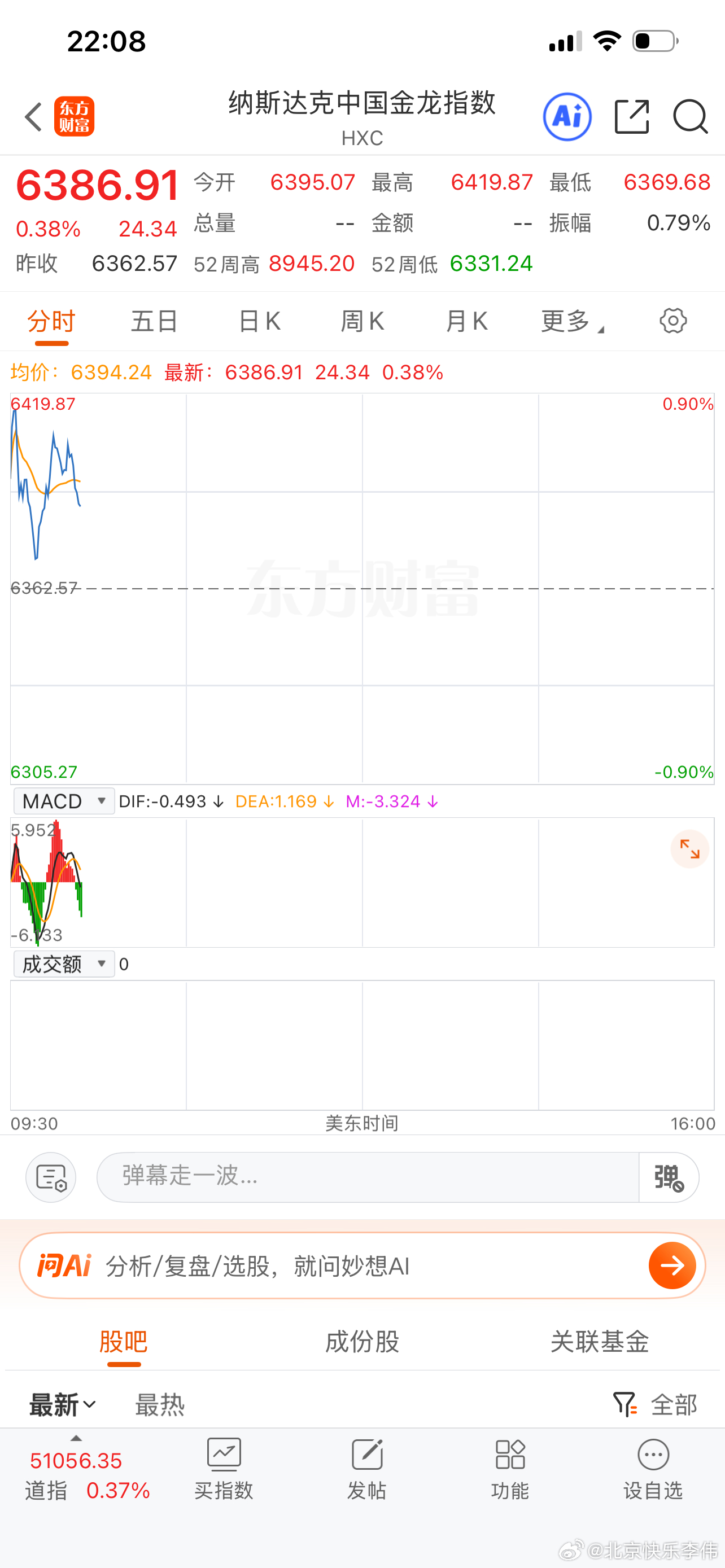 晚安💤        伊朗局势又出现缓和，国际油价冲高回落，美股科技股反弹，纳