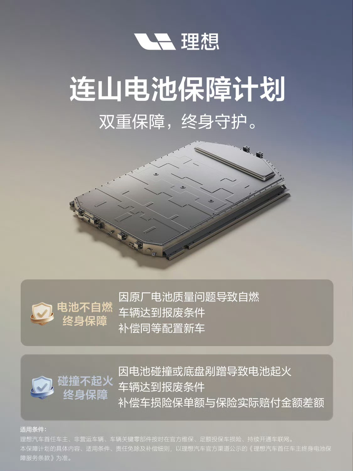 理想汽车发布电池保障政策有一说一，现在车企责任心确实越来越强了，挺好的，这样用户