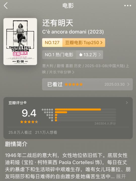 妈呀妈呀❗️这新剧杀疯了❗️