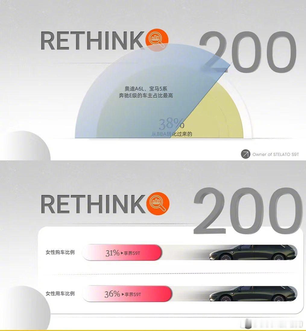 享界“旗舰9系”双子星——新款享界S9与享界S9T，携华为满血科技登场，凭功能+