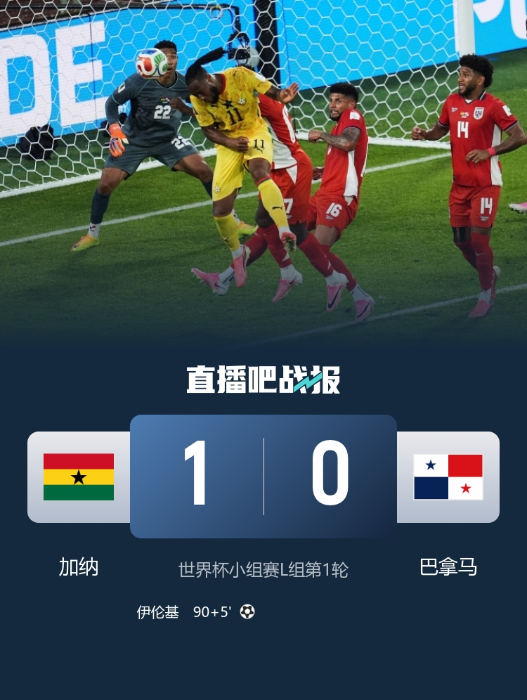 6月18日讯 北京时间6月18日7点，世界杯小组赛L组第1轮，加纳对阵巴拿马。上