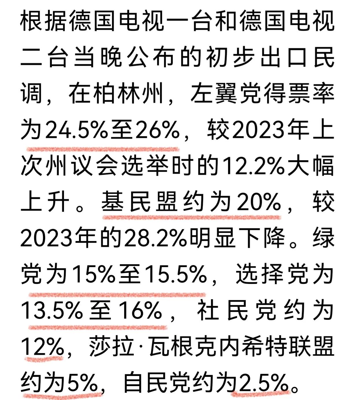 分裂的社会谁能好过？
目前，德国已经有三个州的选举结束，前两个州是选择党成为第一