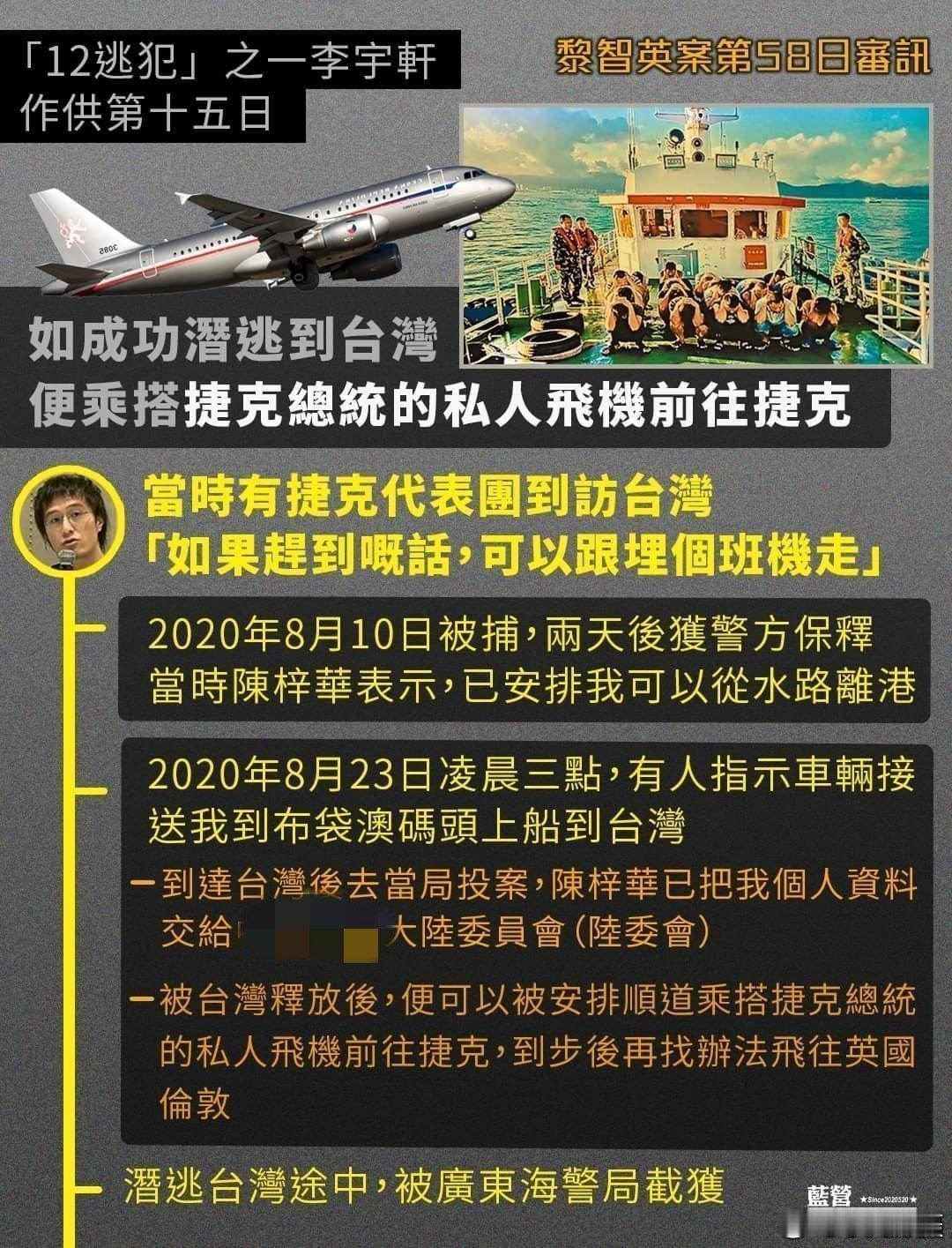 又开始下三滥的卖国表演！综合岛内媒体：一只潜逃到台湾省，曾参与香港黒暴的暴徒加入
