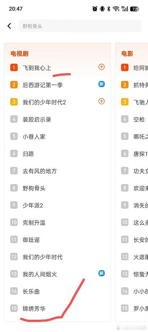 魏哲鸣口碑、魏哲鸣新剧热度真正的好口碑，是一部接一部积累出来的。魏哲鸣新剧上线便