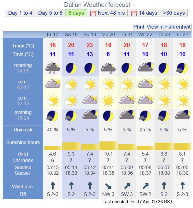 未来一周晴到多云的天气居多，目前来看周日的夜间到周一清晨或有降雨，需临近关注。未