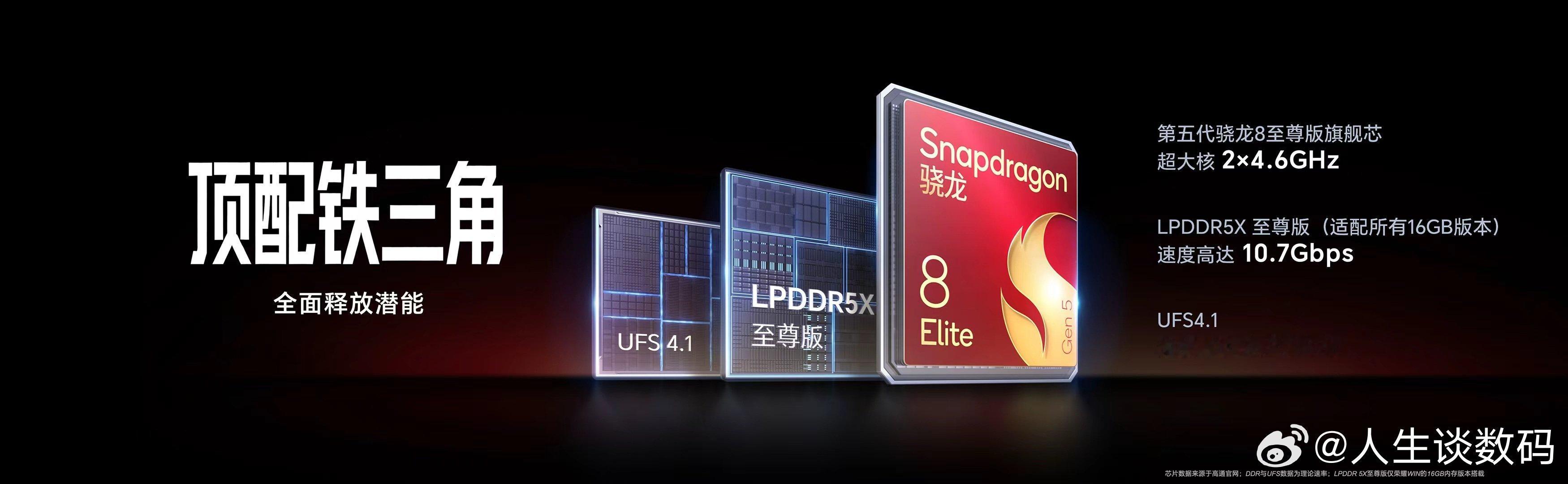 越晚越领先！“年度电竞夯机”荣耀WIN，搭载第五代骁龙8至尊芯片，与LPDDR5