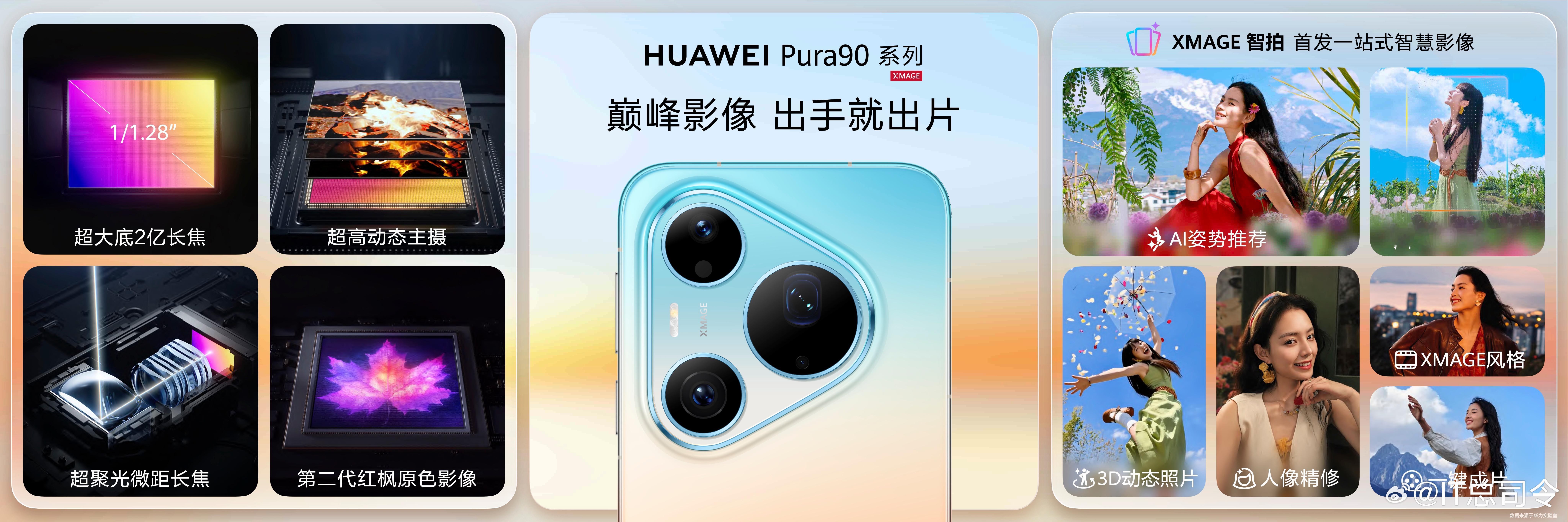 【AI+汽车=智驾，AI+摄影=智拍，余承东称手机摄影进入智拍时代】 2亿像素的