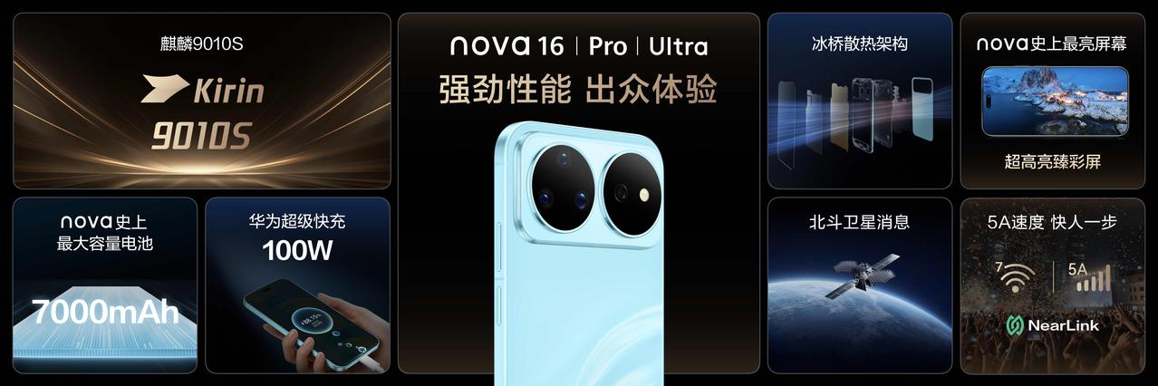 华为nova 16系列三款机型实力焕新：均搭载麒麟9010S旗舰芯片，后置搭载红