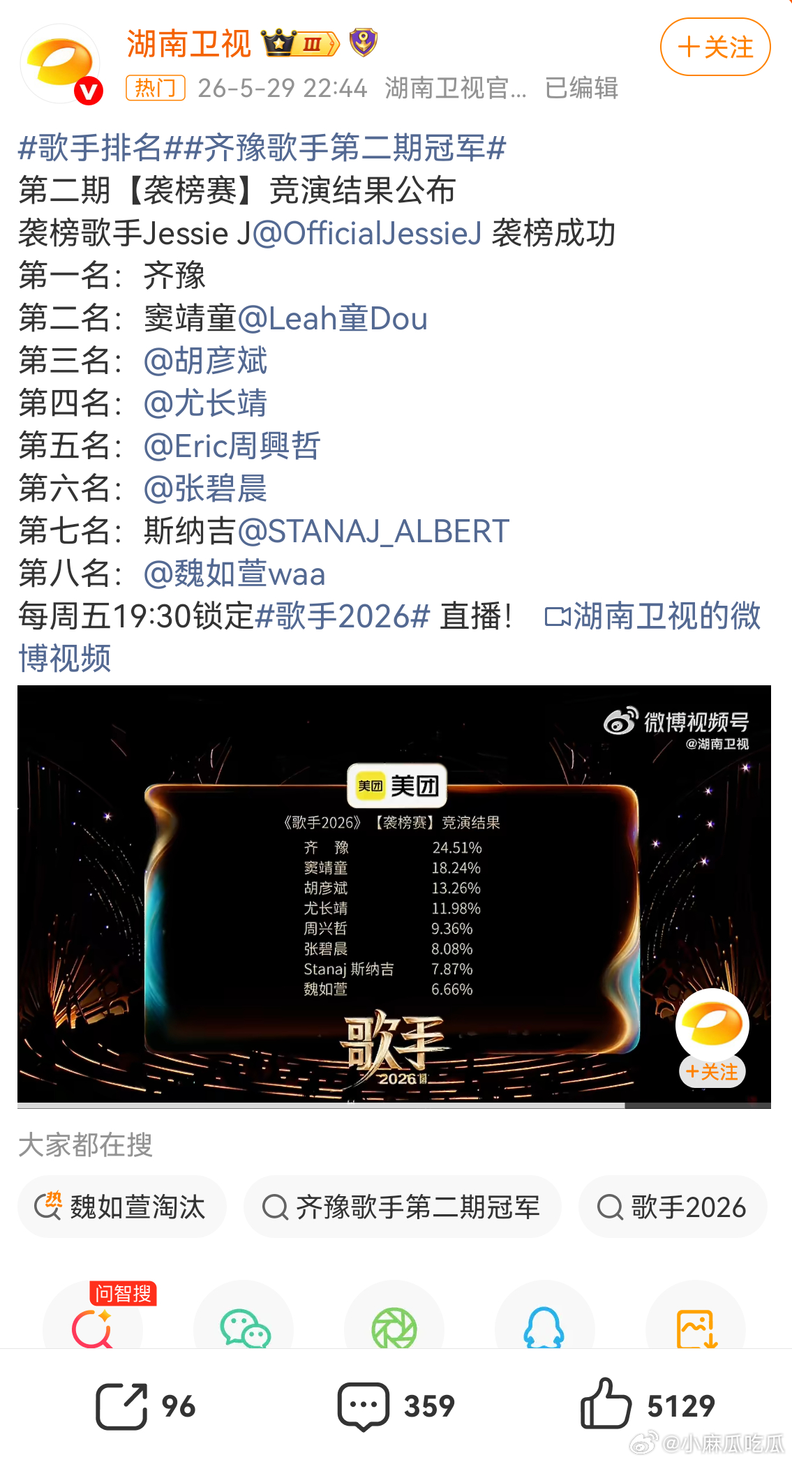 歌手排名2026年5月29日直播的第二期竞演排名如下：齐豫：《大海》（原唱：张雨