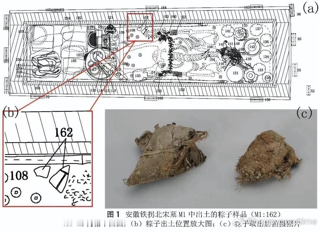 900年前的粽子长这样安徽出土两枚距今900多年的北宋粽子，揭开宋代端午美食真面
