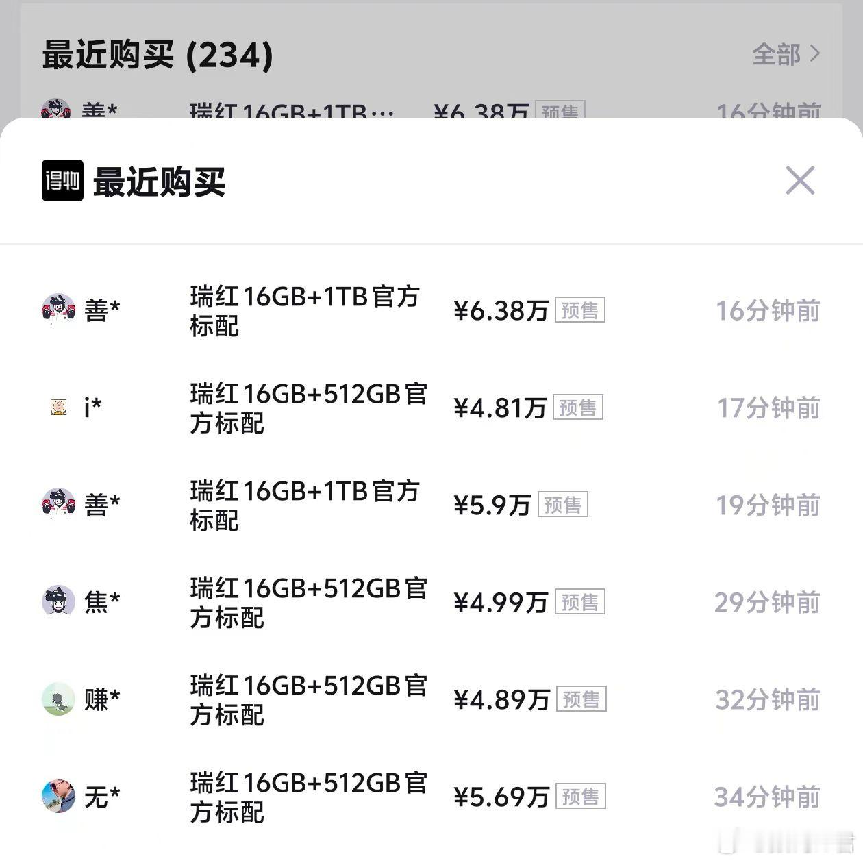 #华为新机价格已被炒至2万元#说少了吧？照这个热度，我感觉首发当天，没有5万估计