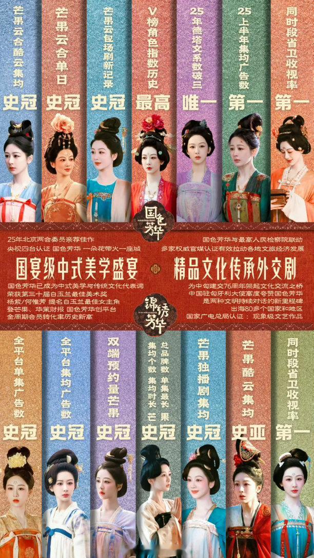 金鹰奖 提名名单《国色芳华》何惟芳 提名白玉兰视后 🥭史冠 2025年卫视古装