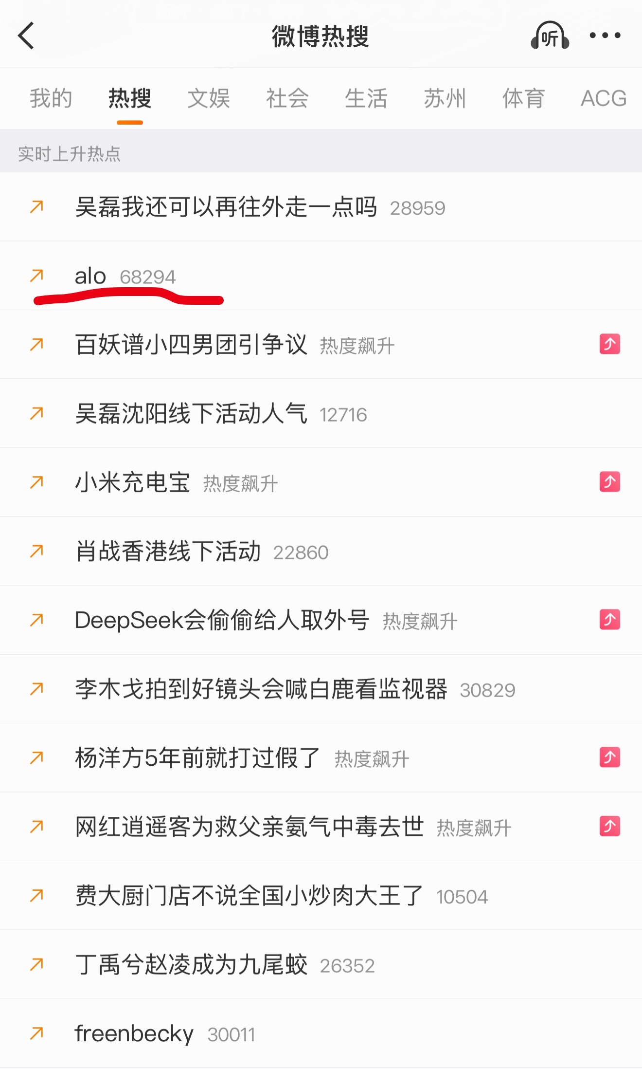 这特么纯手动热度吧讨论量太吓人了，露思姐你的流量就满溢成这样，这可是凌晨一点甚至