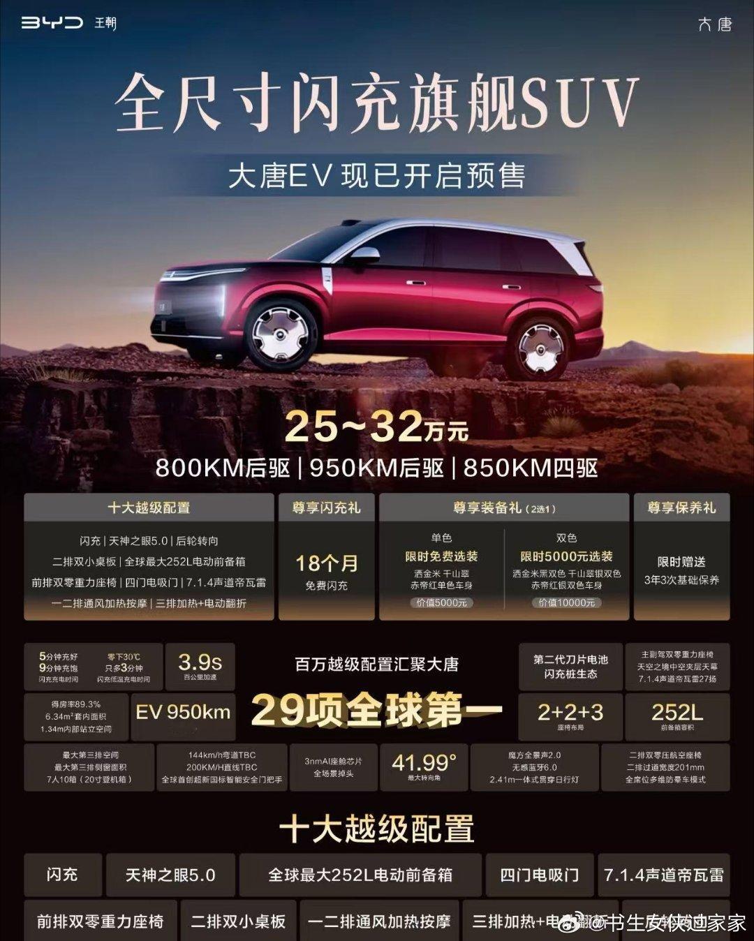 比亚迪大唐，这是要大杀四方啊！这纯电续航，还有闪充速度，如果喜欢新能源，又倾向自