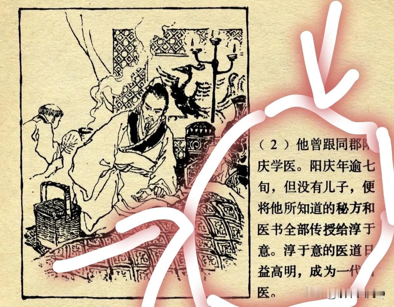 这张连环画中医看了肯定很愤怒！[偷笑]这位汉代名医，折腾了半天，竟然也解决不了自