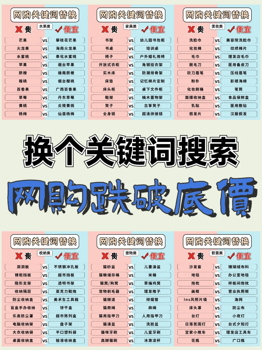 有哪些东西，换个关键词搜索，会跌破底价？