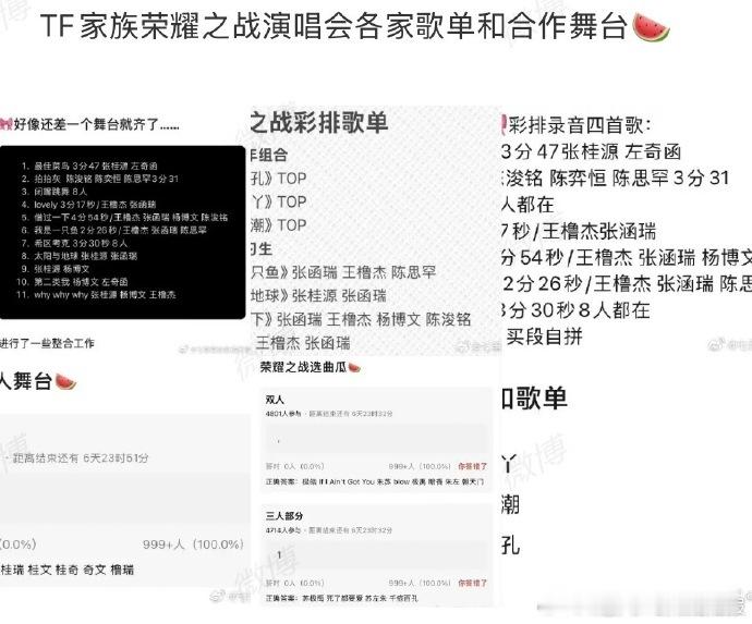 TF家族荣耀之战选歌TF 家族荣耀之战的歌单刚有消息，关于这次的选歌，大家也有不