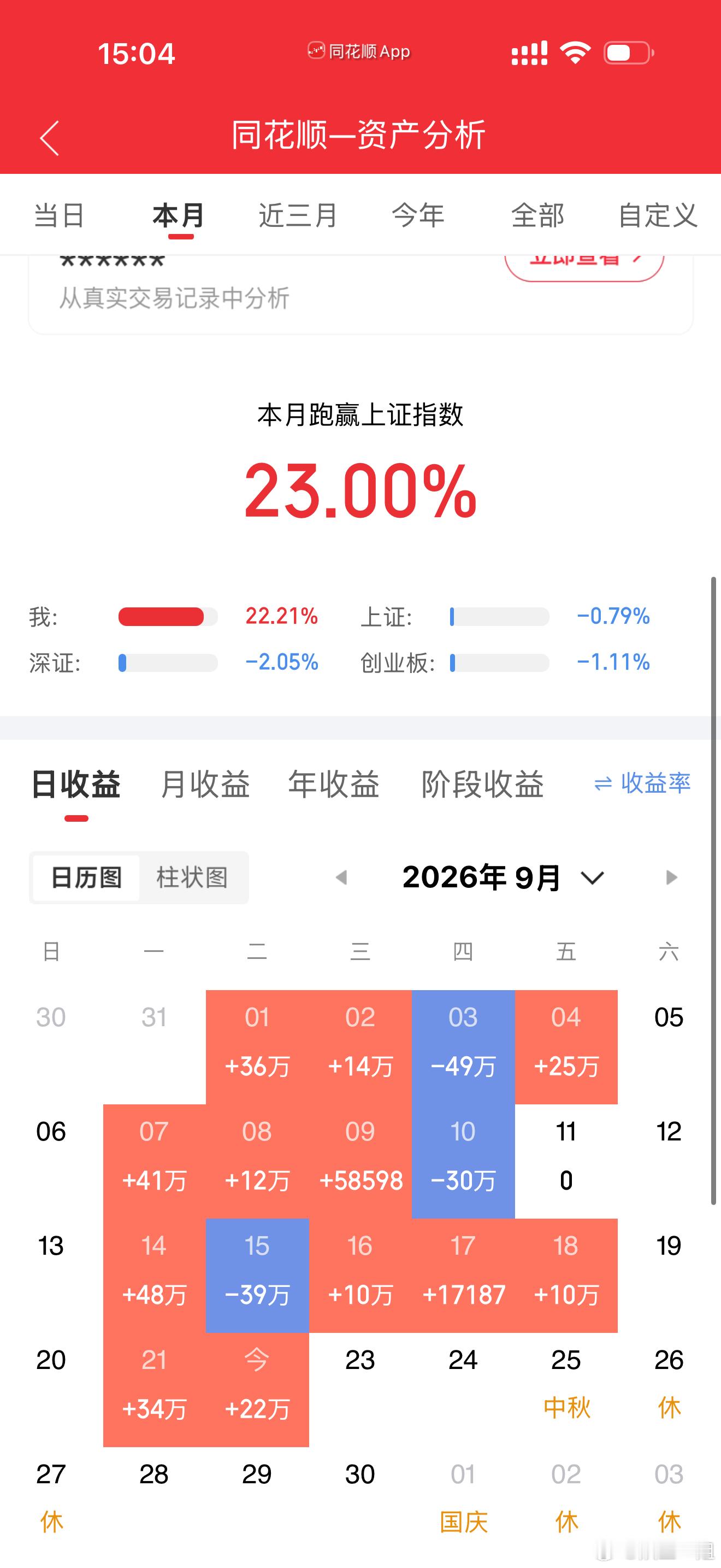 9月22日强势股整理！一、连续涨停板：6板：华瓷股份（陶瓷、MLCC、华字股、牙