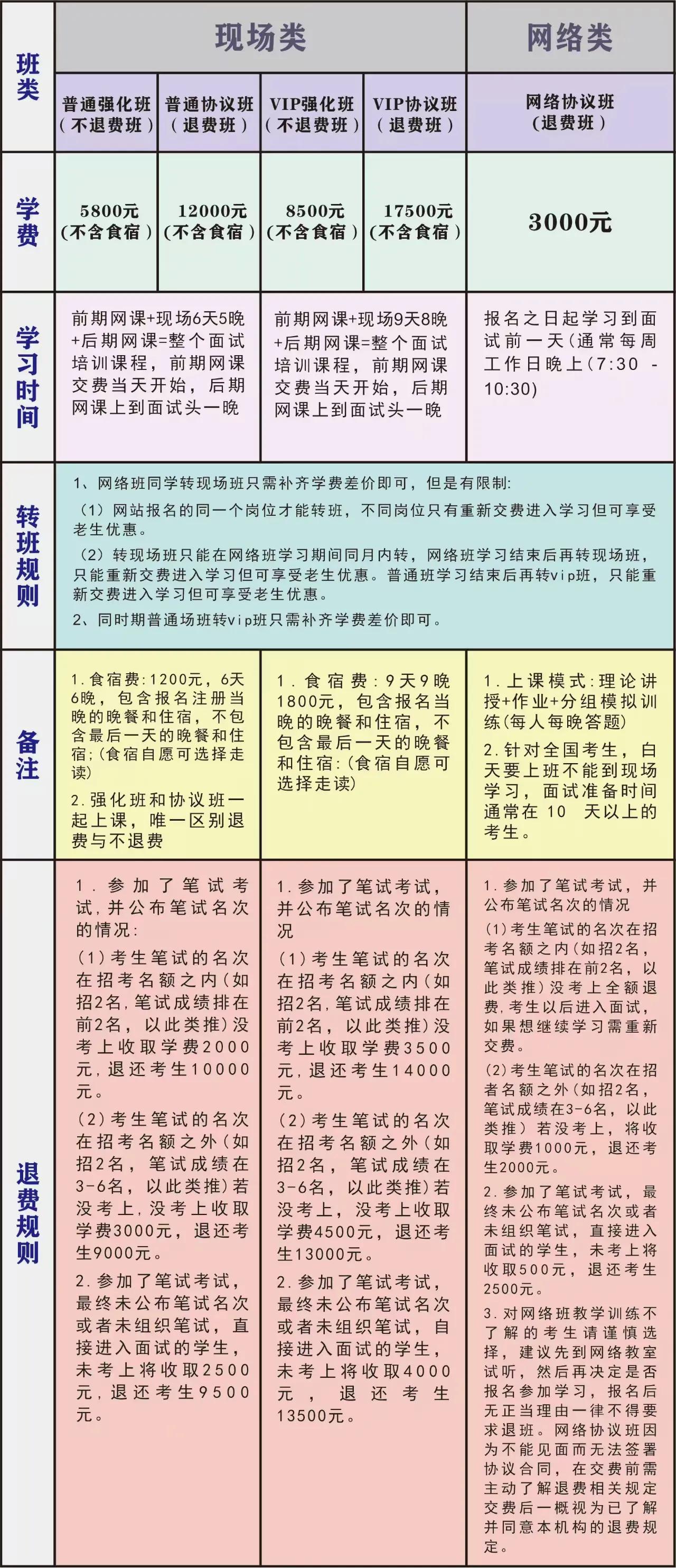 速查！25四川选调成绩已出
查询入口👇