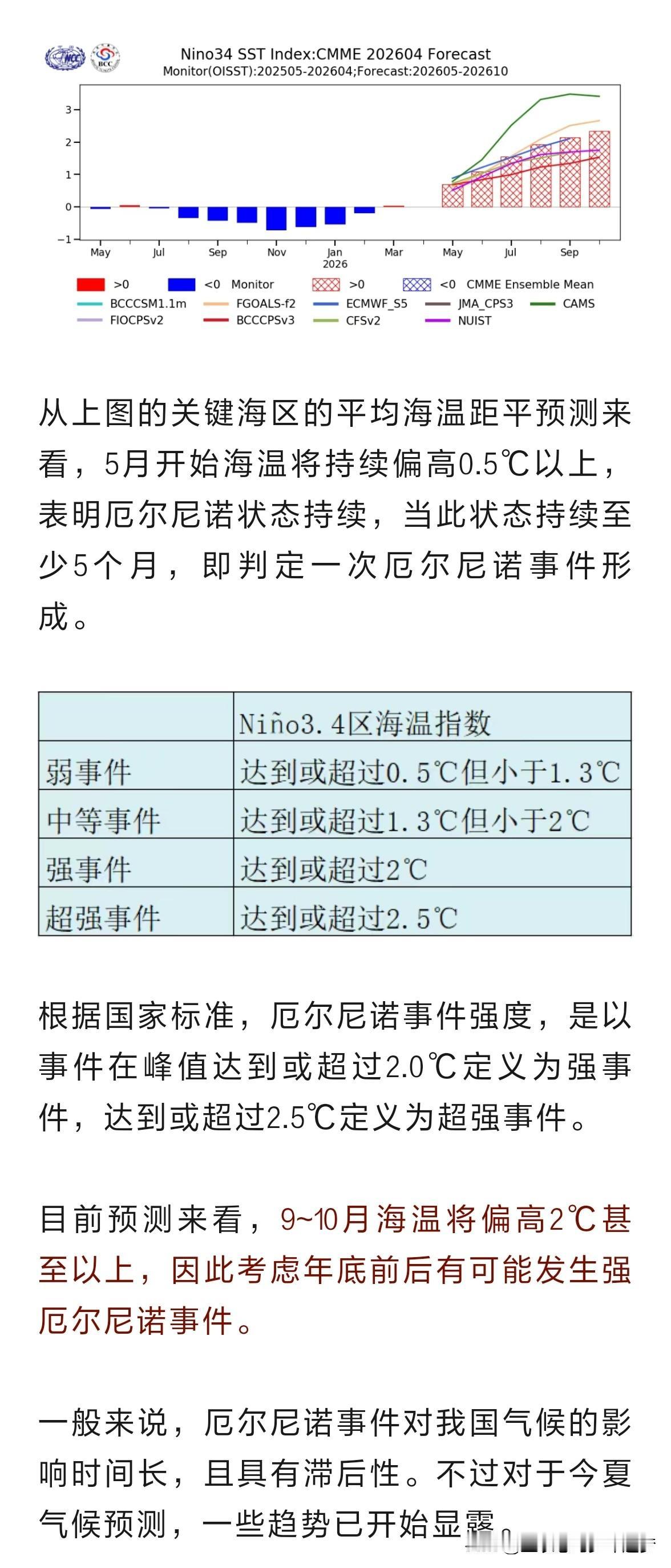 这个