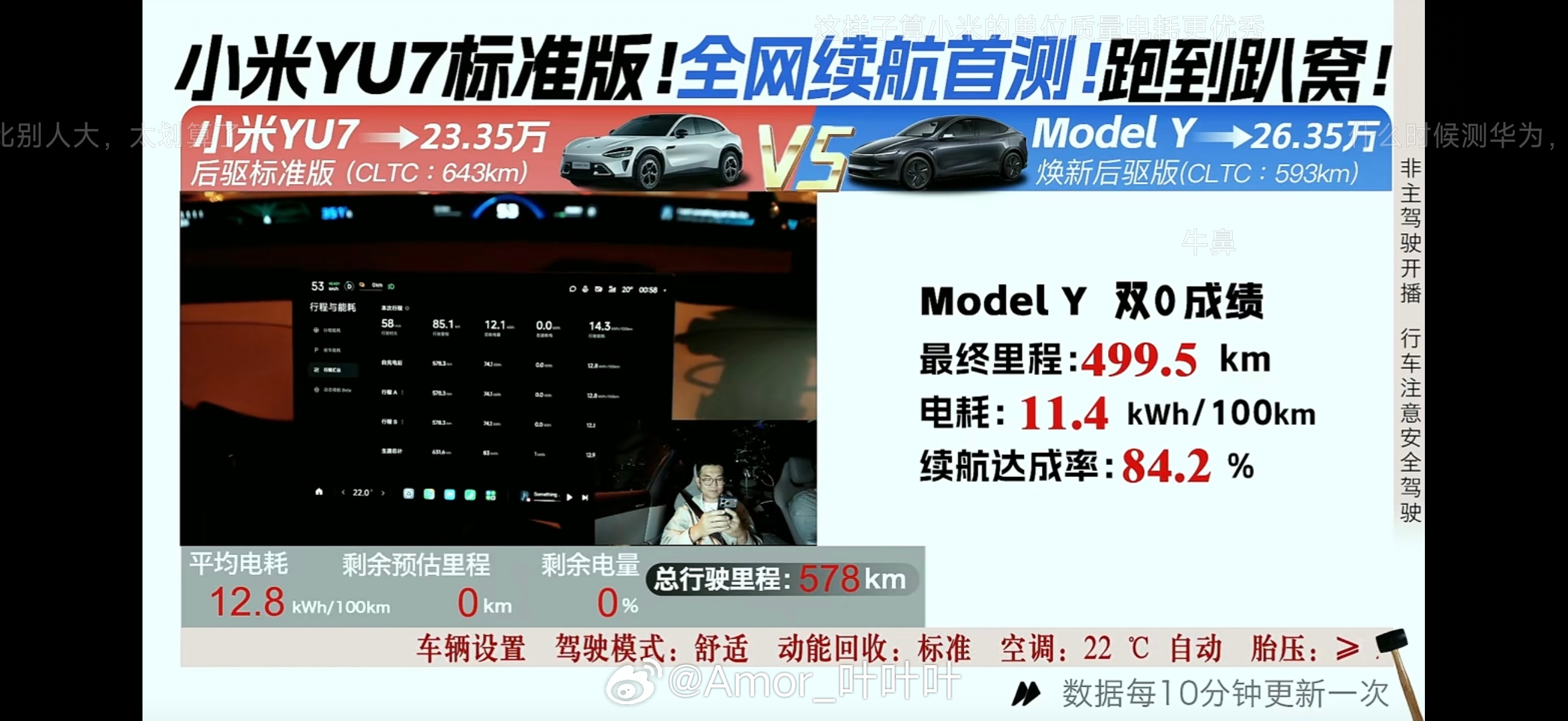周二瓶_带锤看车在🎵的全网续航首测越跑越离谱了：小米 YU7 标准版 CLTC