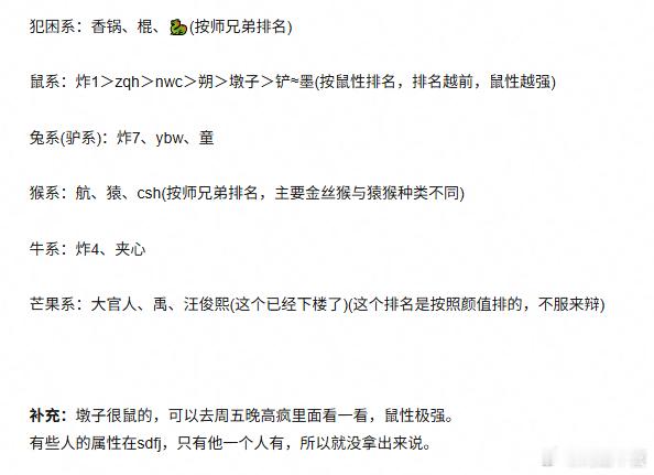 sdfj主要有犯困系、鼠系、兔系、猴系、牛系、芒果系等等，还有其他系艺人么？ 