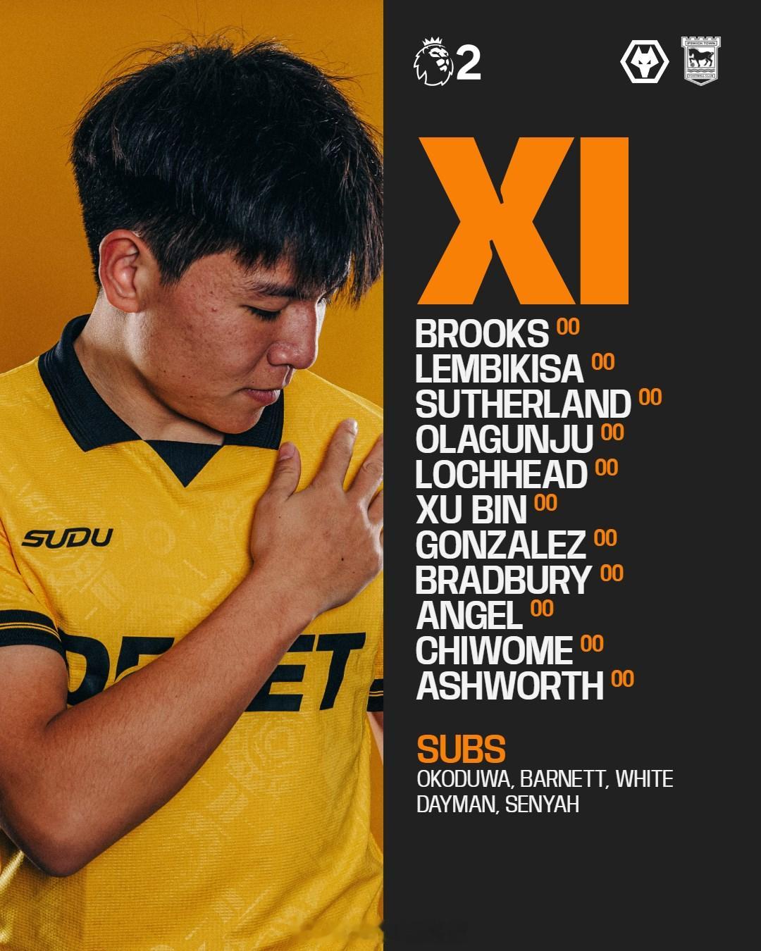 徐彬 首发北京时间今晚20点30分，英超U21联赛第14轮，在主场迎战伊普斯维奇