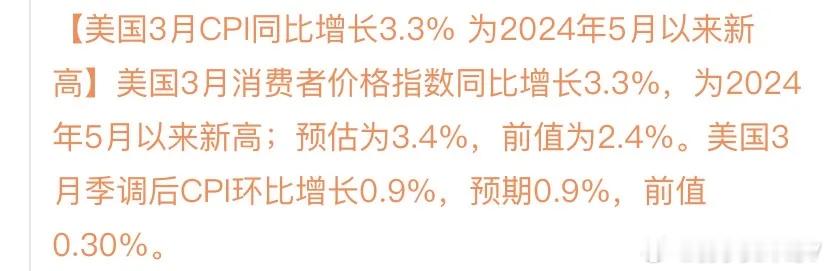 男子爱上女主播花260万发现对方已婚美国3月CPI爆表 A股两大板块或受影响美国