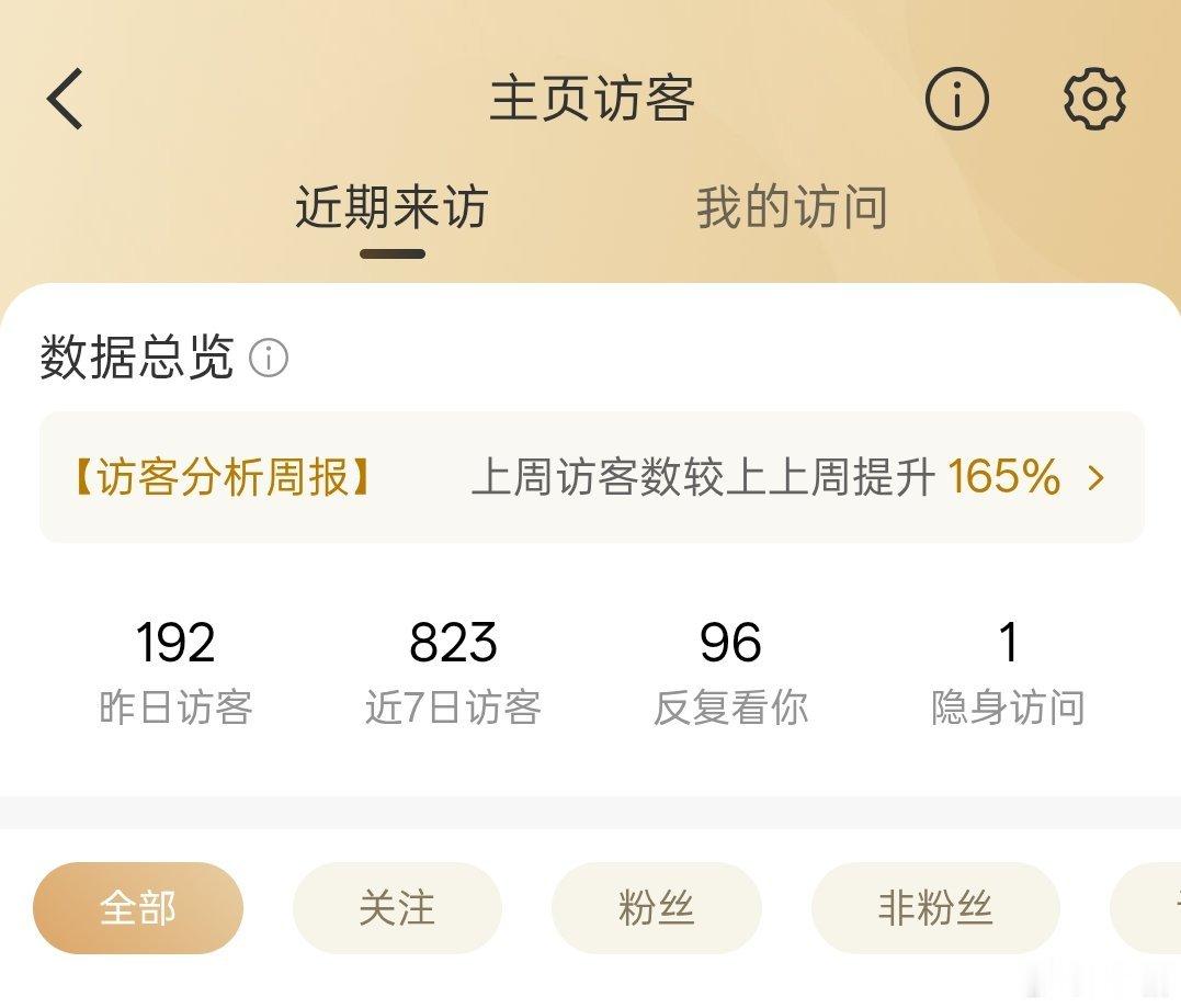 总有一个人在偷窥我，赤裸裸的 喜欢我就直接说，不要偷偷摸摸可以吗？