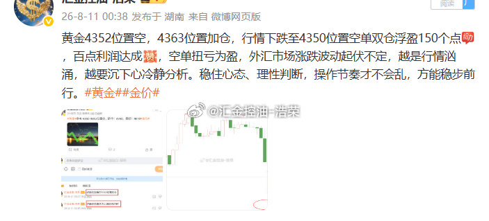 日内布局4单，共收获510个点！盘面喧嚣暂且落幕，放下日内盈亏起伏。得失皆是过往