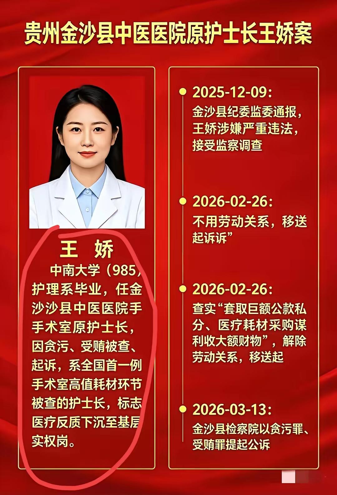 医疗器材采购 护士长能参与并决定？