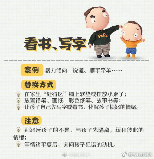 教育方法是孩子人生的起跑线！父母有什么信念，孩子就会有什么思想观念。 