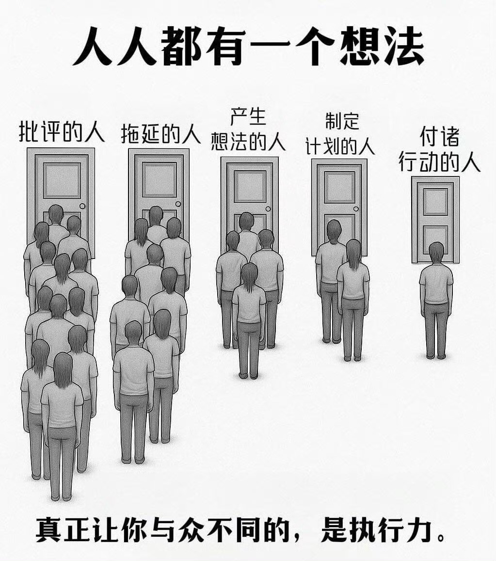 ​大道至简：要做事，就行动！ ​​​