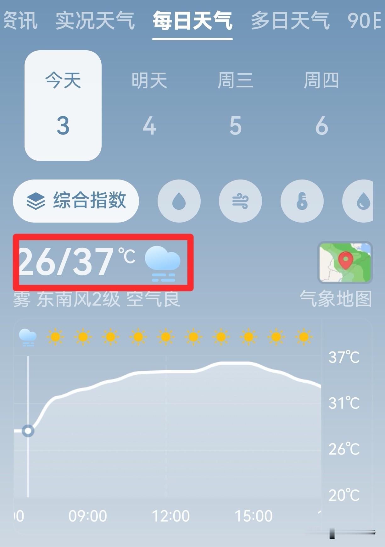 今天是2026年8月3日，星期一，农历六月二十一；今日气温37℃，中伏蒸烤模式火