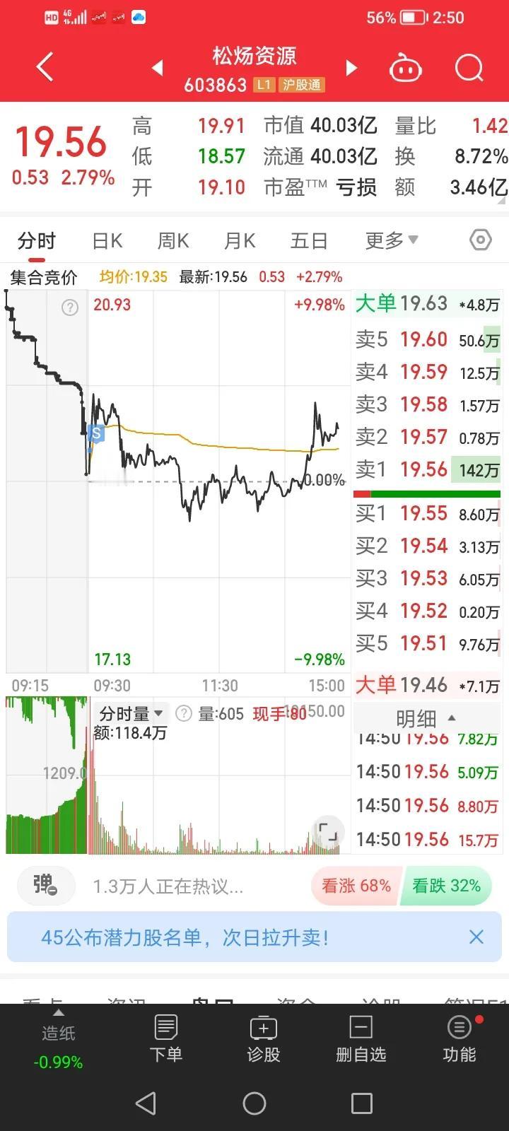 6月27日实盘：躺赢华扬，收获华体！逆势吃了口大肉，感觉来了[大笑][大笑]

