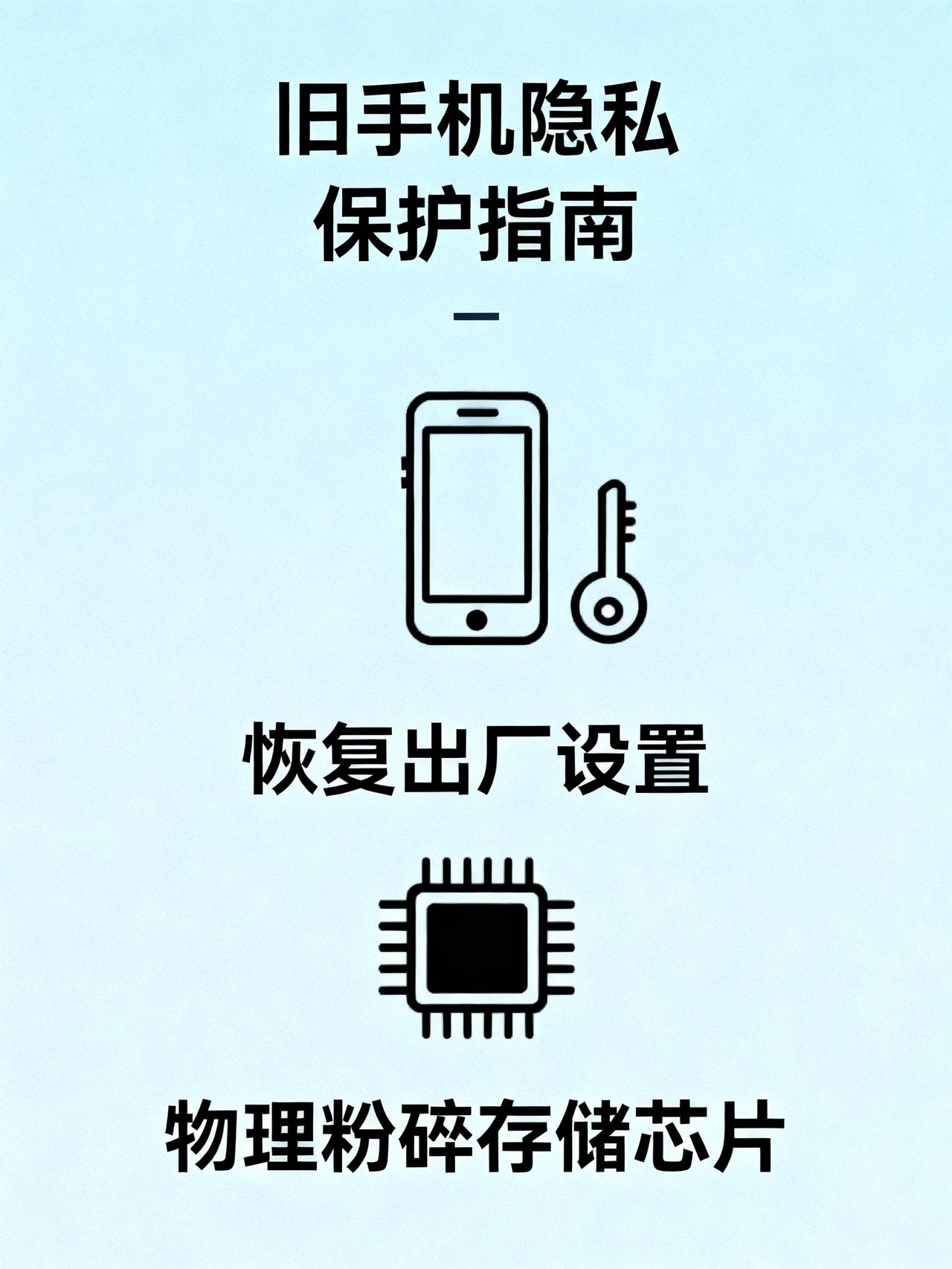 旧手机数据真的能彻底消失吗？90%的人都搞错了
藏在手机设置里的隐私保命技巧，9