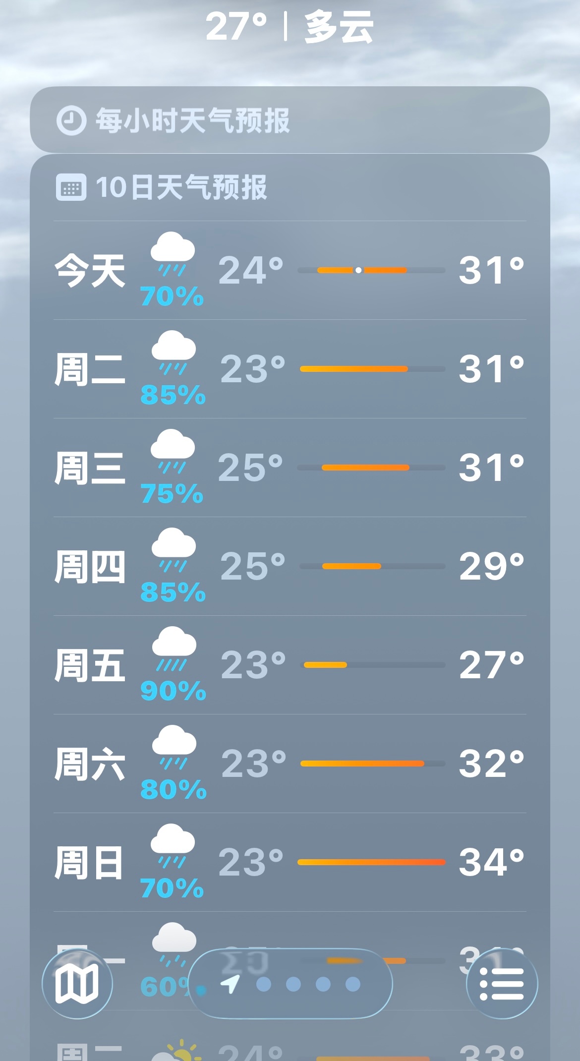就按这个预报来好吗四川终于凉快了一些