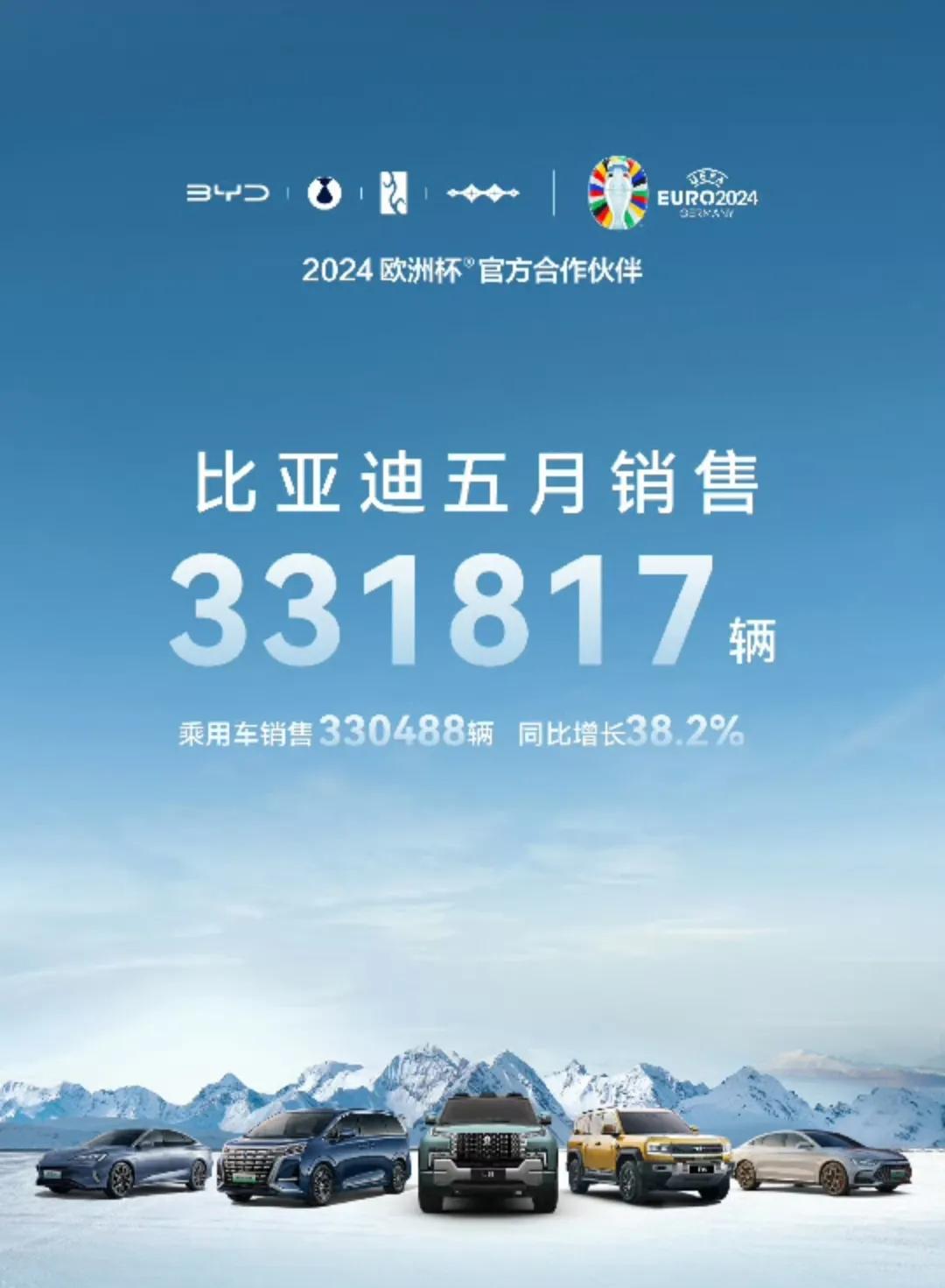 5月，比亚迪销售331817辆，是33万1千8百17辆，不要看成3万……


其