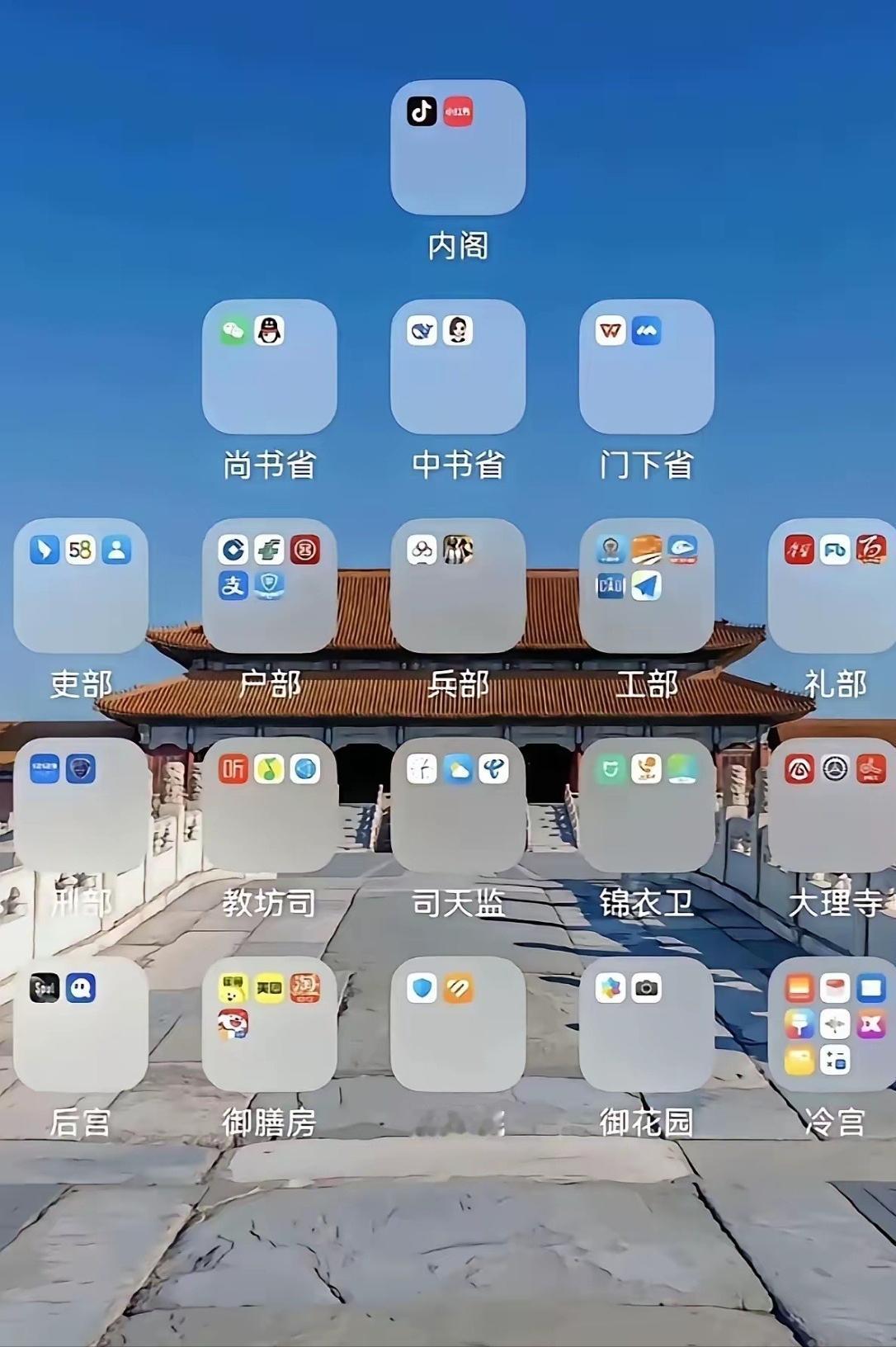刷到个手机桌面，直接给我看乐了 ——这是把 “三省六部制” 给玩活了，把生活过成