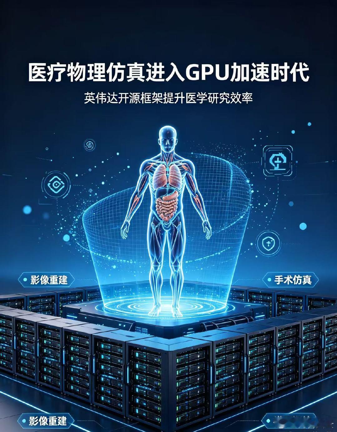 【英伟达开源首个GPU加速医疗物理仿真框架】英伟达当地时间7月22日宣布，正式开
