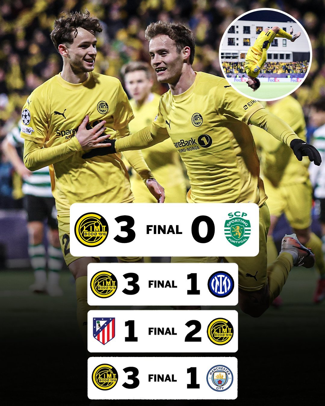 足球赛场的北境之王博德闪耀3比0葡萄牙体育 真-北境之王！欧冠1/8决赛首回合，