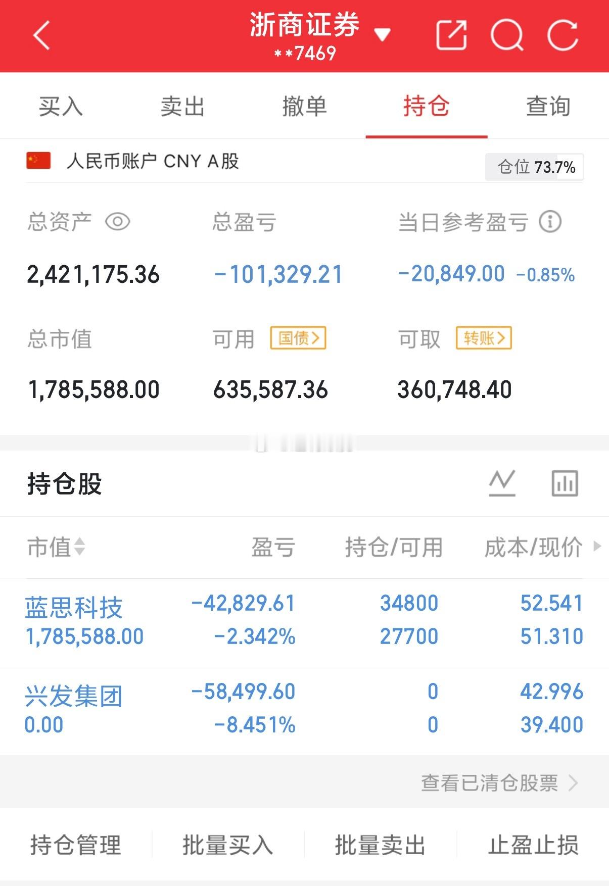 今天市场冲高回落，市场整体表现弱势，个股大面积下跌，市场亏钱效应明显。板块方面：