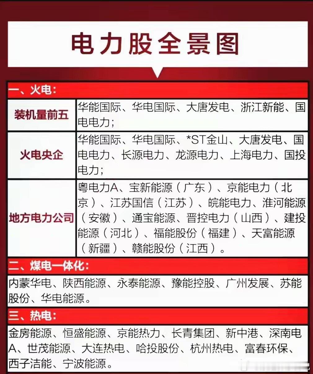 突发需求爆发！电力板块下周有望开启超级大周期（附核心逻辑）6月A股市场结构持续分